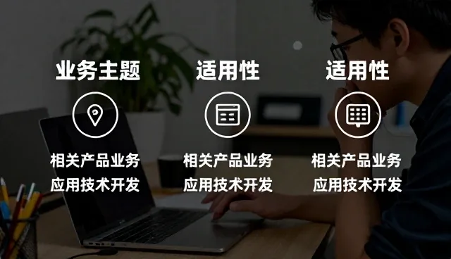 服务优化在多场景下的应用与实践